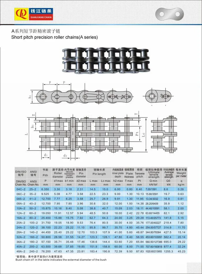 Blue and Natural Color Short Pitch Roller Chain 08A/40