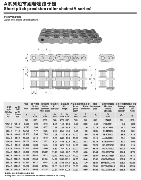 Duplex Short Pitch Precision Roller Chain (A series) Chain (DIN764)