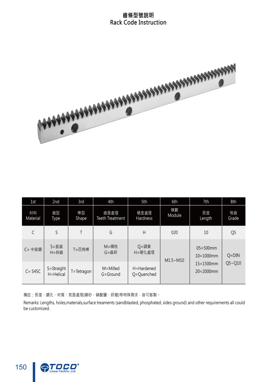 Custom Spur Helical Gear Rack and Pinion Design for CNC Machine and Sliding Gate Rack